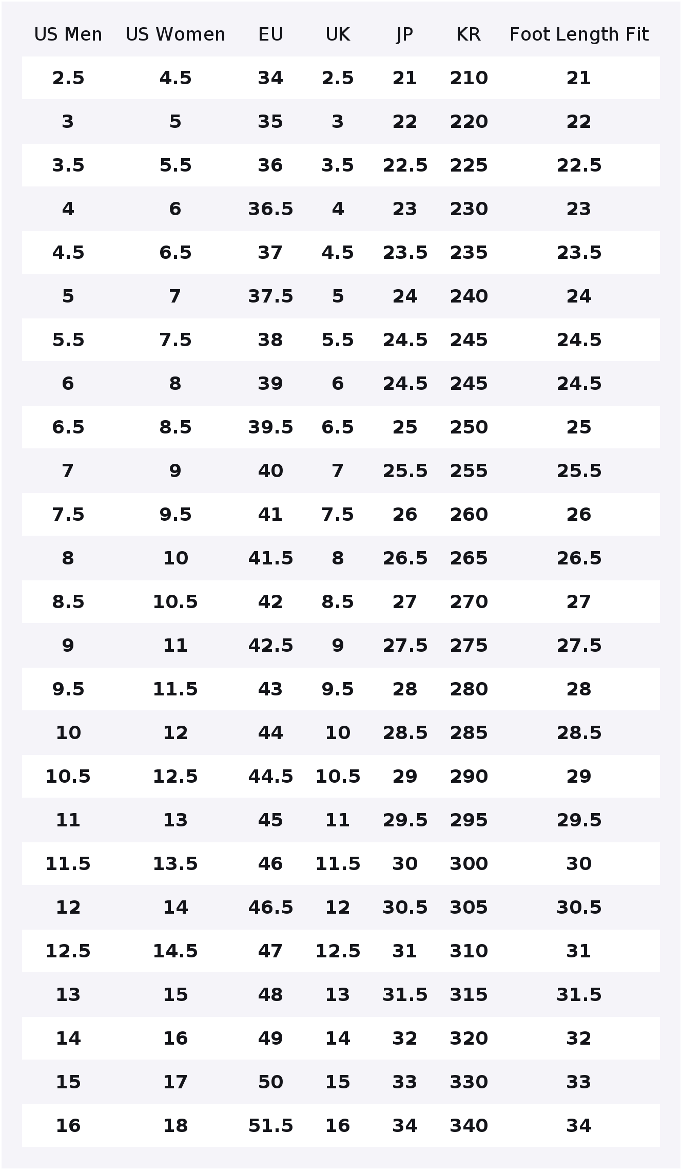 Кроссовки Converse Chuck 70, у – обзор и цена Converse Shoes Chuck 70